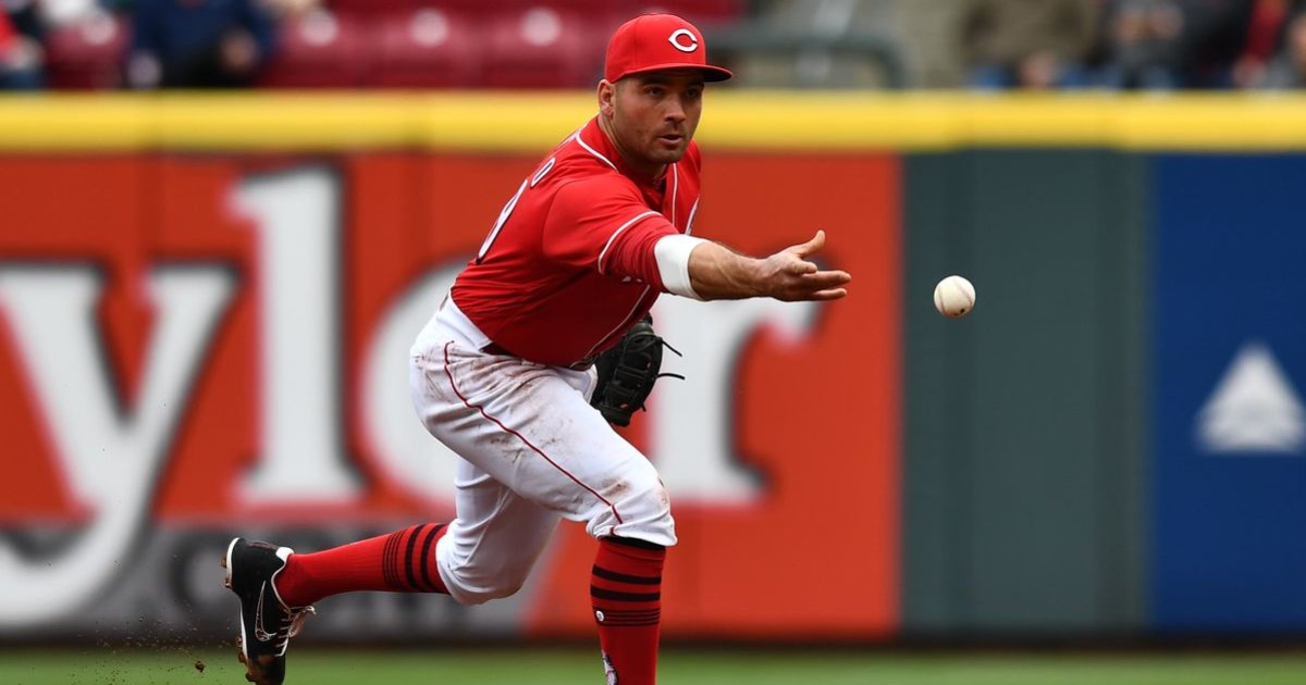 MLB Franchise Top 10: Cincinnati Reds Quiz - By tylergallo