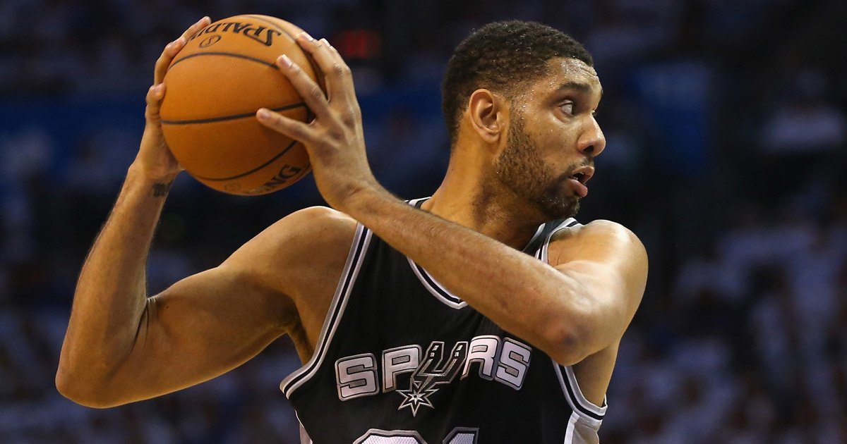 NBA All-Time Scoring Leaders by Position Quiz