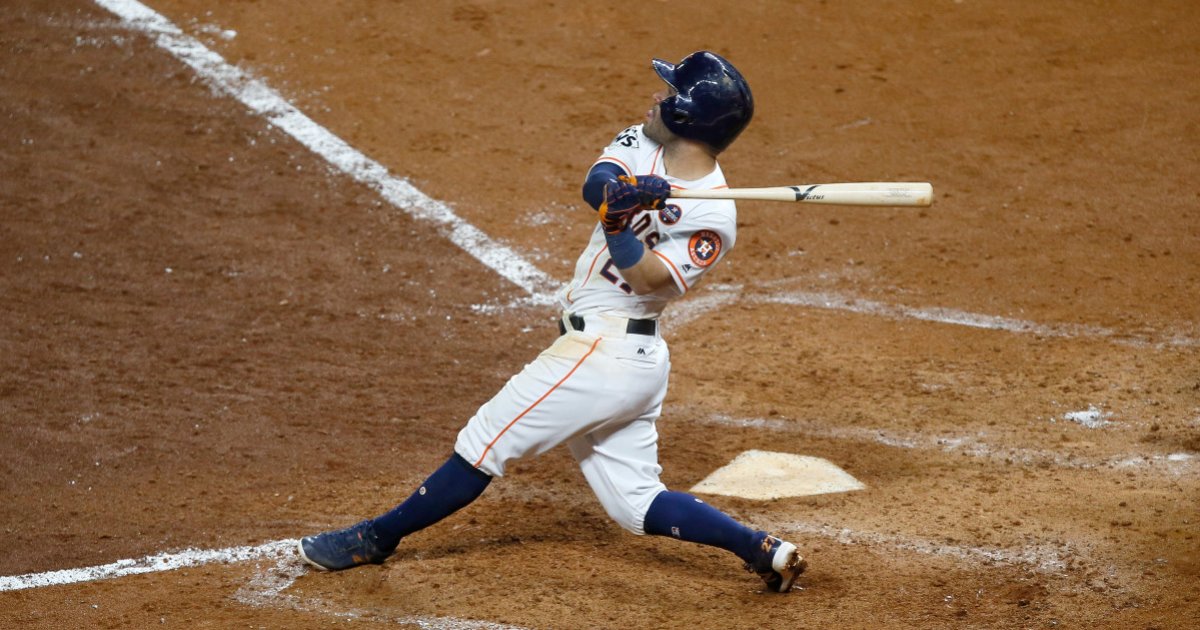 MLB HR Leaders by Team Quiz Stats