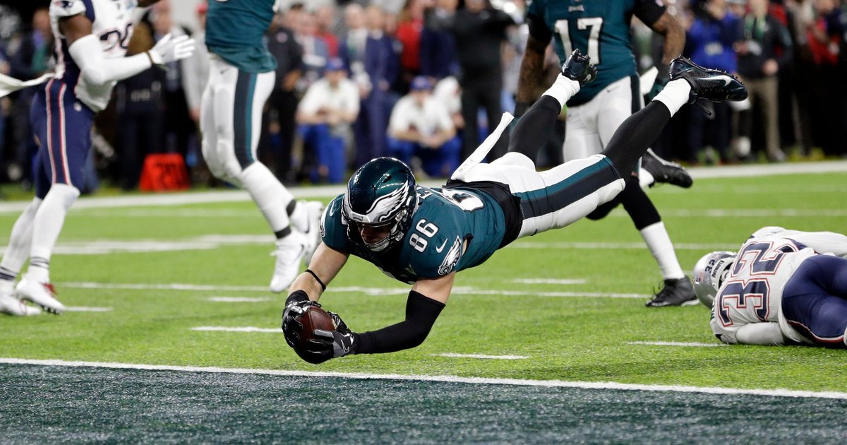 NFL TD Leaders by Team Quiz