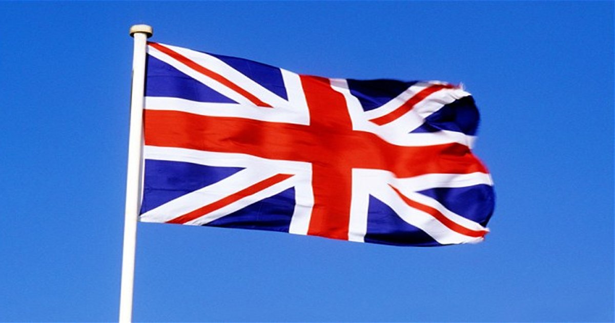 Top 100 Surnames (U.K.) Quiz