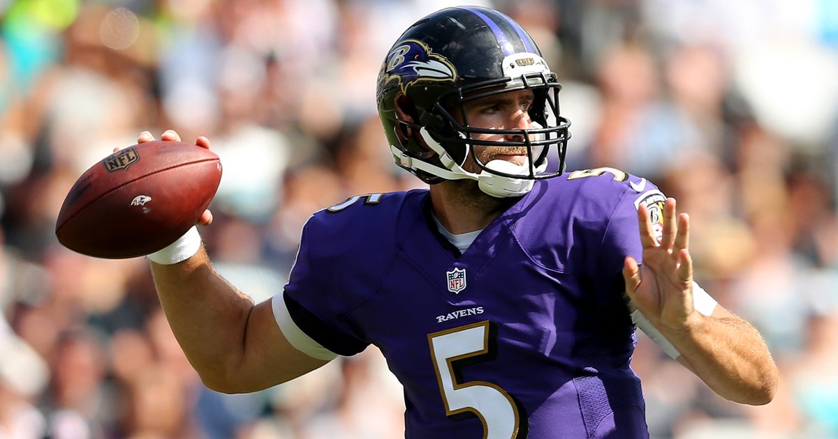 NFL Team QB Passing TD Leaders (Career) Quiz