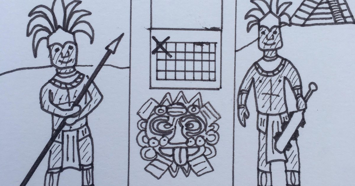 HandDrawn History VI Quiz