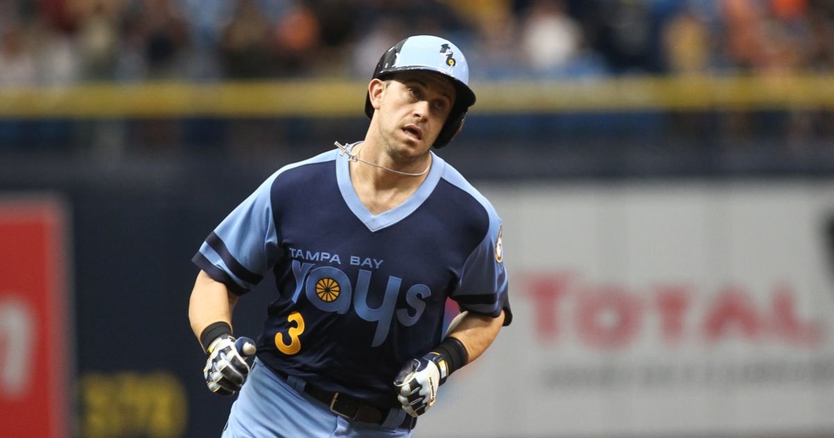 MLB Franchise Top 10 Tampa Bay Rays Quiz By tylergallo
