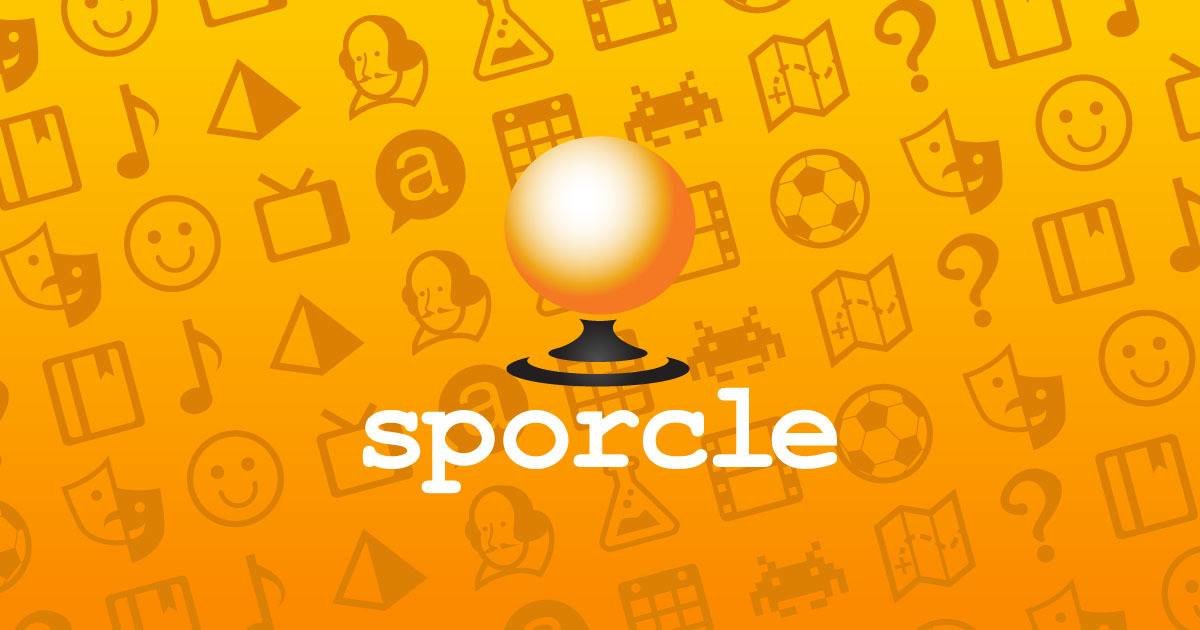 Most Guessed on Sporcle (Geography) Quiz