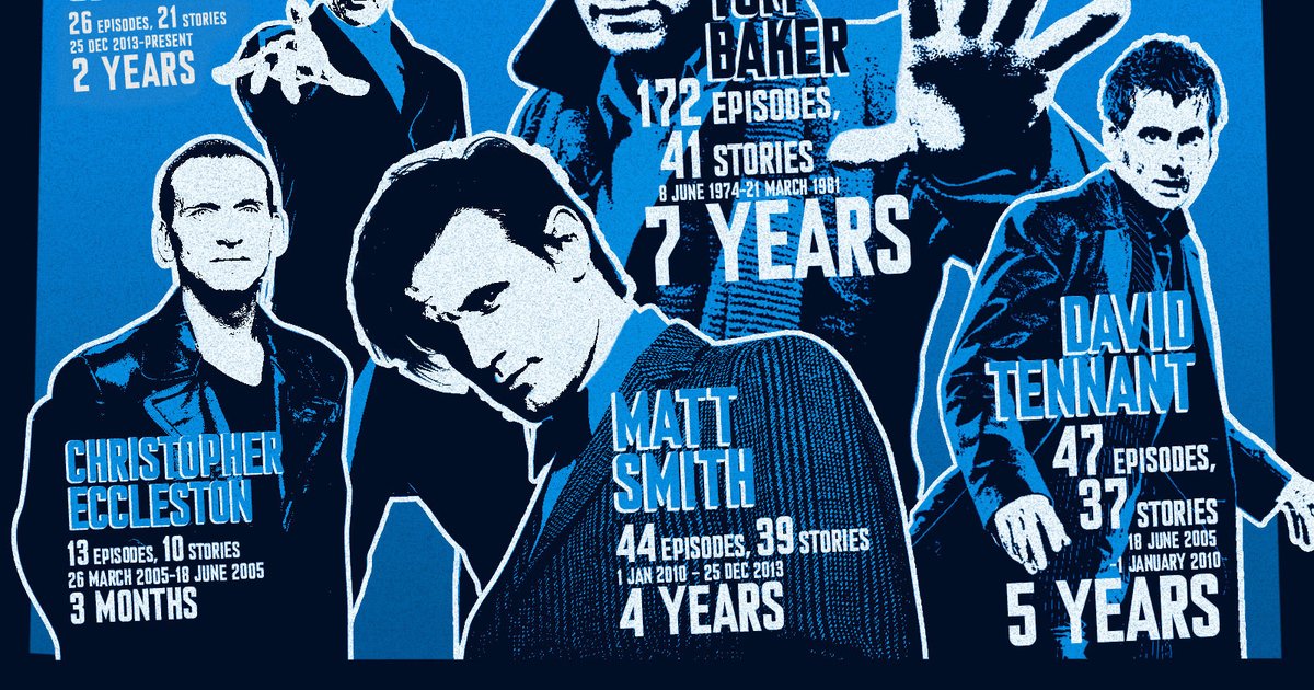 Dr Who - Random Question With Numerical Answers Quiz - By Crazybirdman