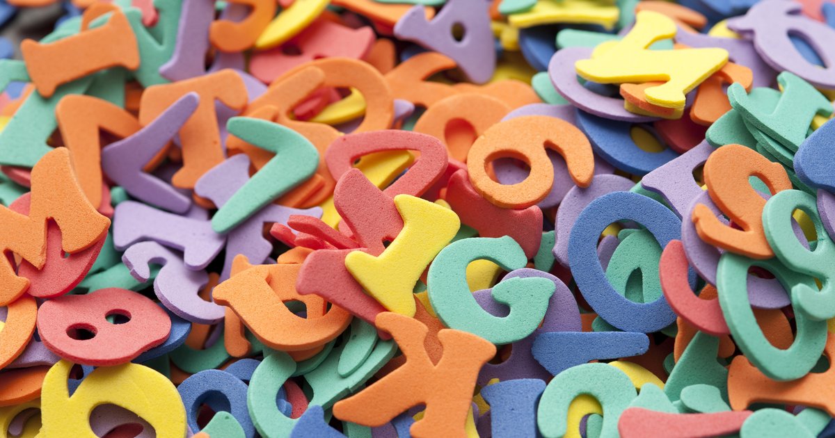 Thesaurus Jumbled Quiz