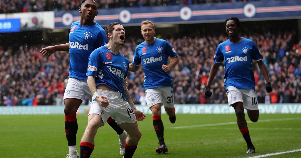 Scottish Premiership Clubs Quiz