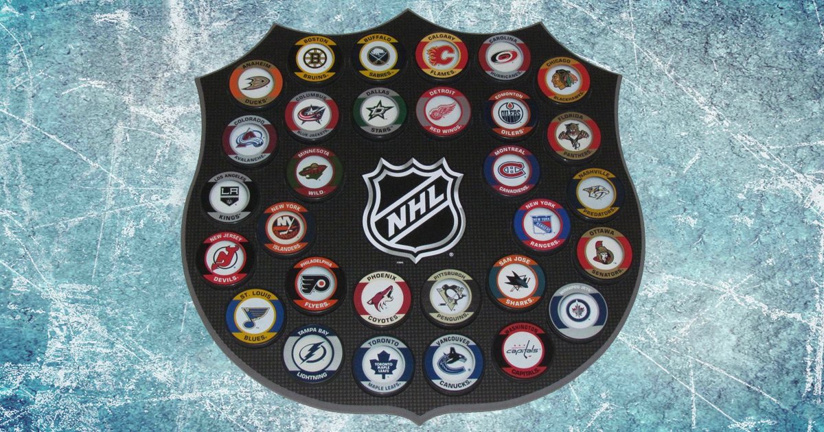 Isogram Blitz NHL Teams Quiz