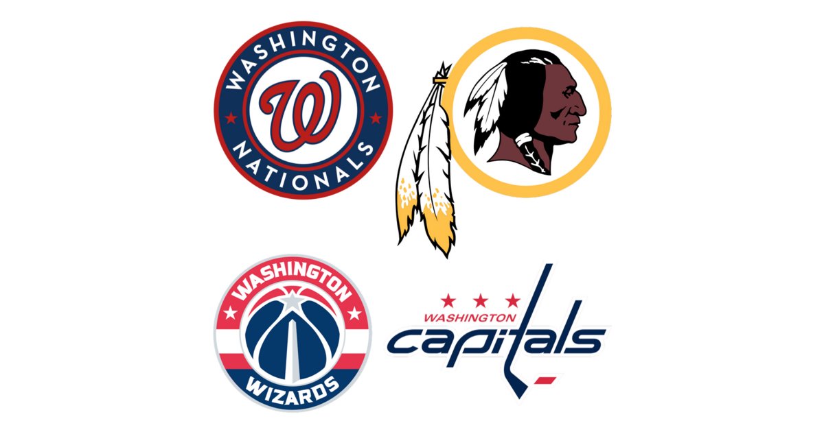 Which Washington Sports Team Quiz Stats By Geronimostilton which-washington-sports-team-quiz-stats-by-geronimostilton