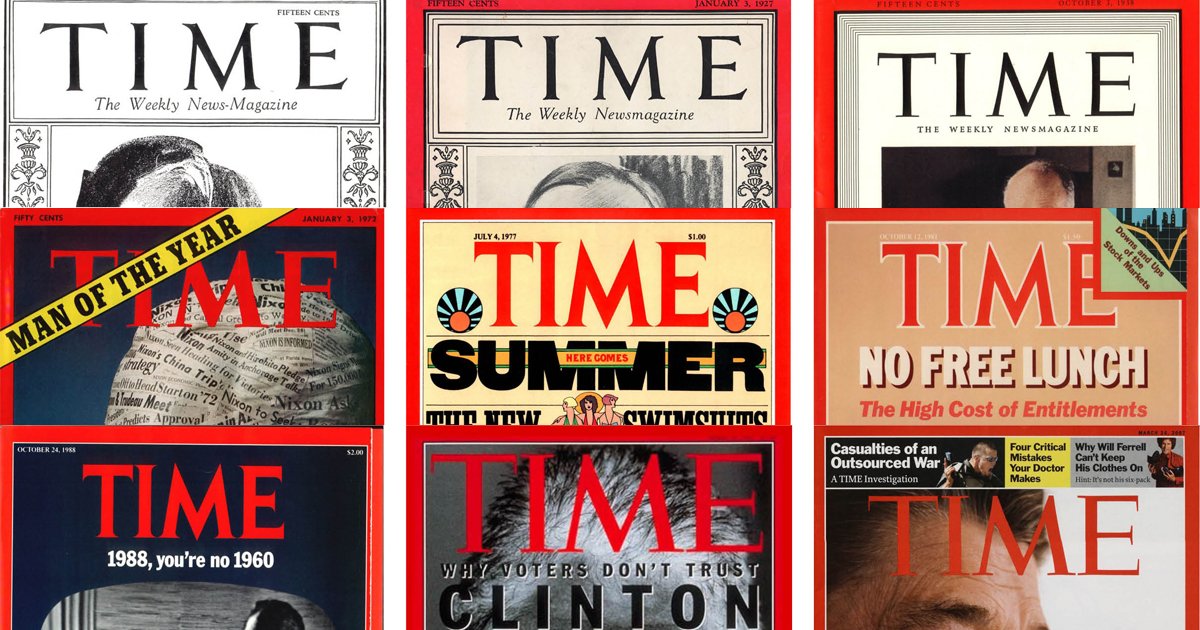 Time 20th Century People Quiz