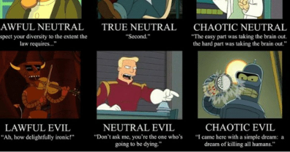 Dungeons and Dragons Alignment Logic Puzzle Quiz By Bratista