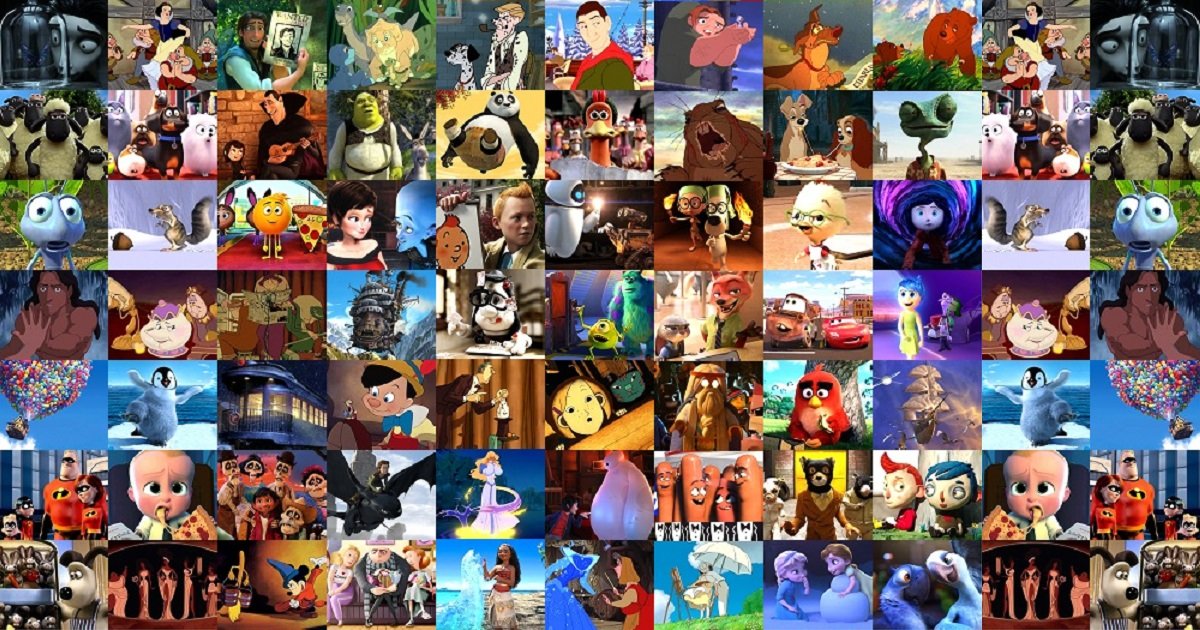 64 random movie scenes vii quiz - by aquascape Images... 64 Random Animated Movie Scenes Quiz - By aquascape
