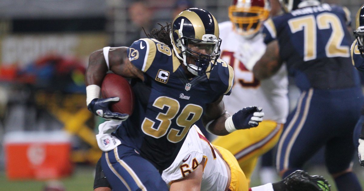 Los Angeles Rams Yearly Rushing Leaders Quiz By Metakoopa99 los-angeles-rams-yearly-rushing-leaders-quiz-by-metakoopa99