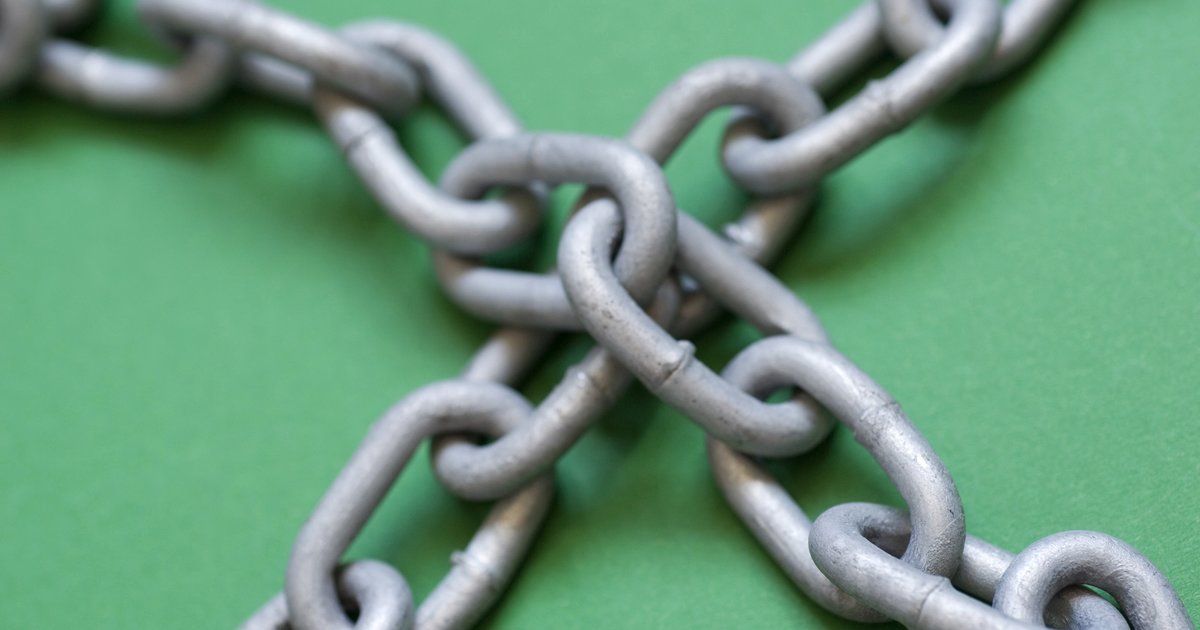 Image Chain US States Quiz By BanjoZebra