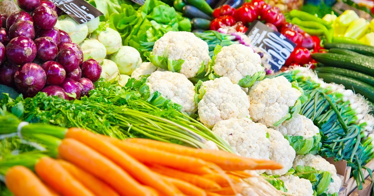 Cryptogram Vegetables! Quiz