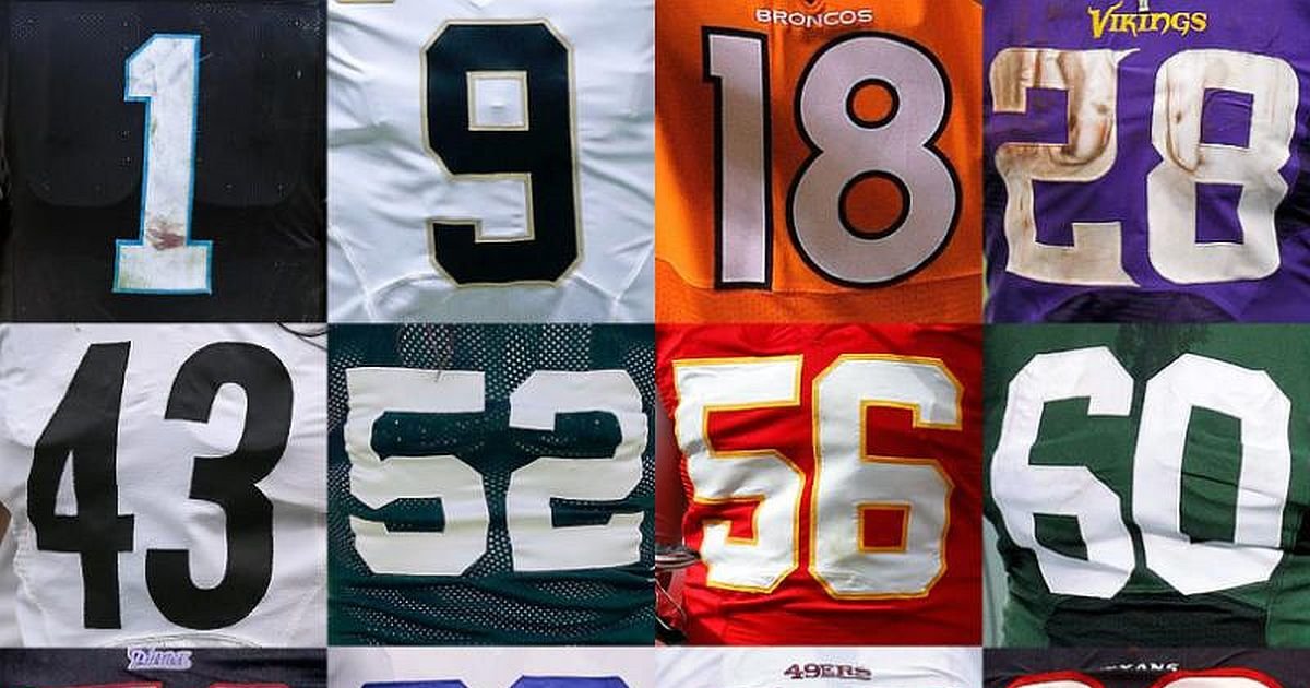 NFL Jersey Number Maths Quiz By mittudomain