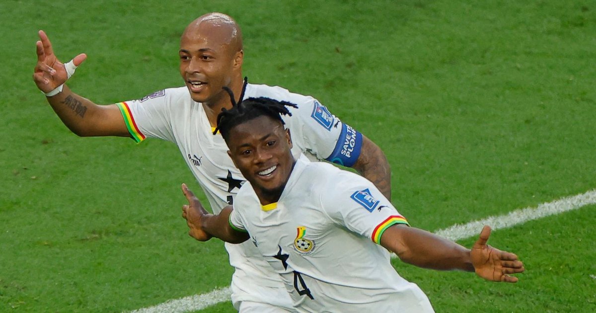 Countries of the World Cup Quiz