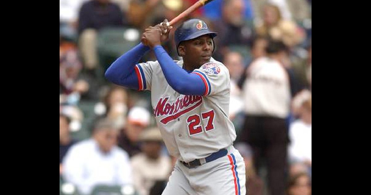 Guess the Batting Average Quiz By notsofasto