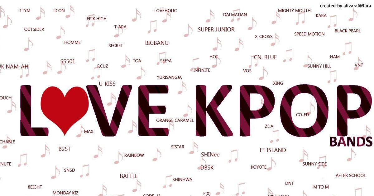 Kpop fandom Quiz By wangkim