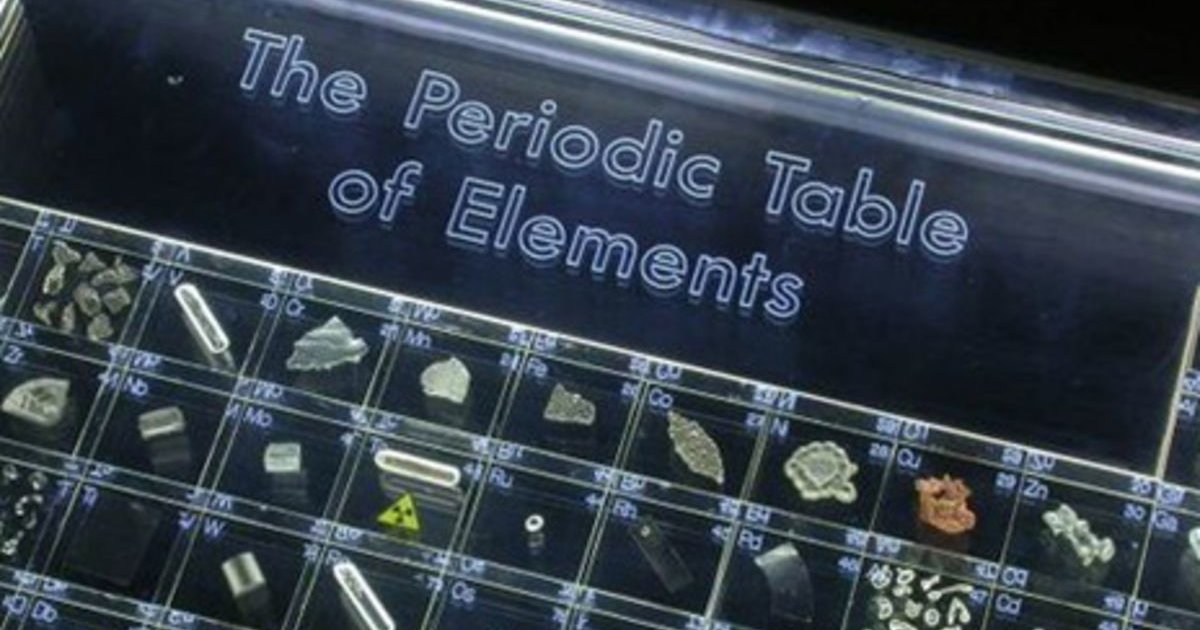 Name the Elements of the Periodic Table Quiz - By pi_girl