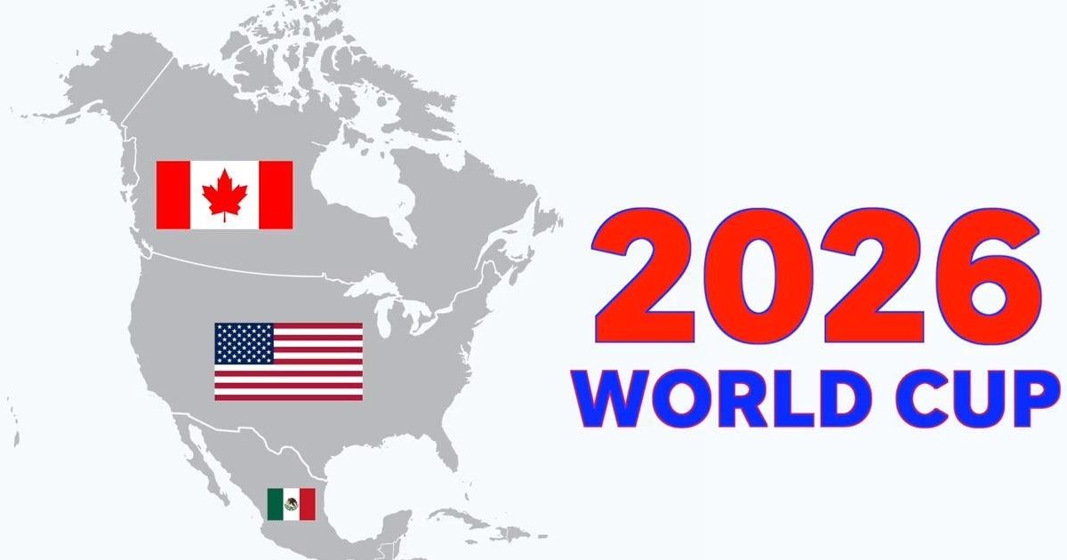 World Cup 2026 Host Cities Quiz Stats - By bramspr