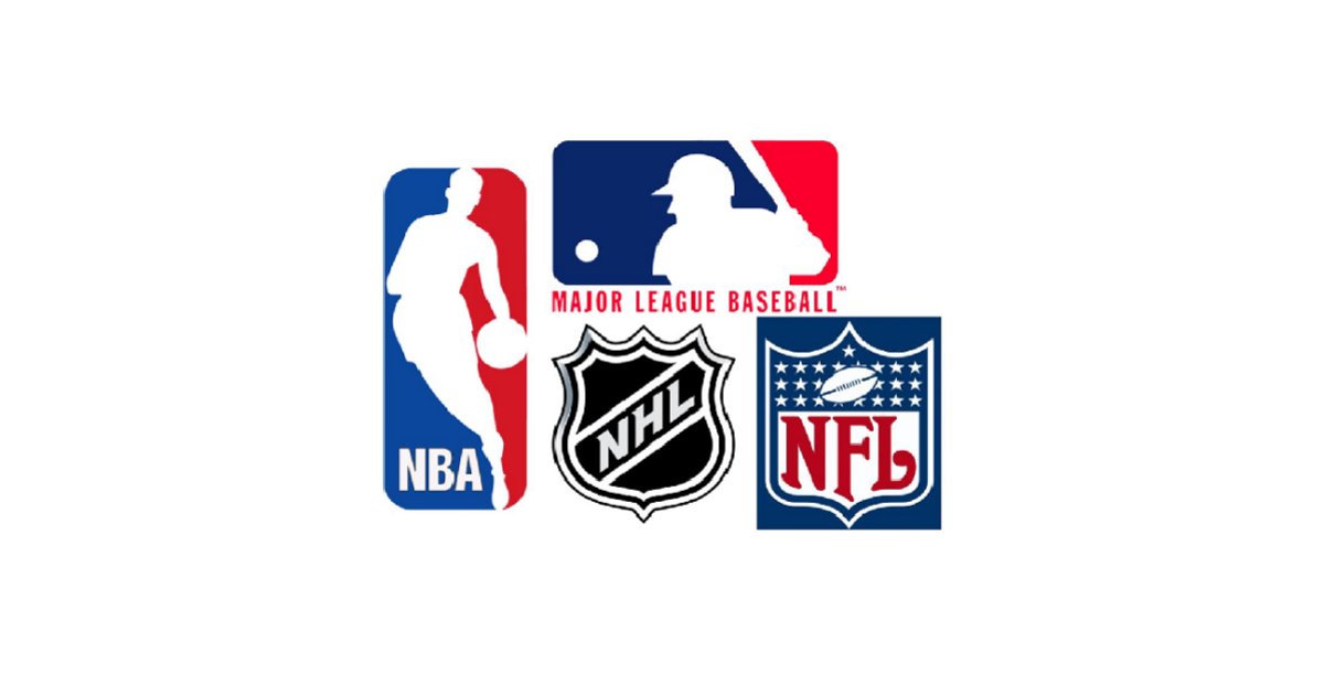 10 to 1 Big 4 Teams by State Quiz By