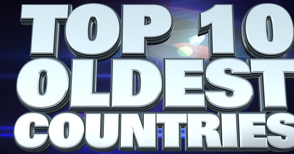 The 20 oldest states in the world Quiz By adriangr