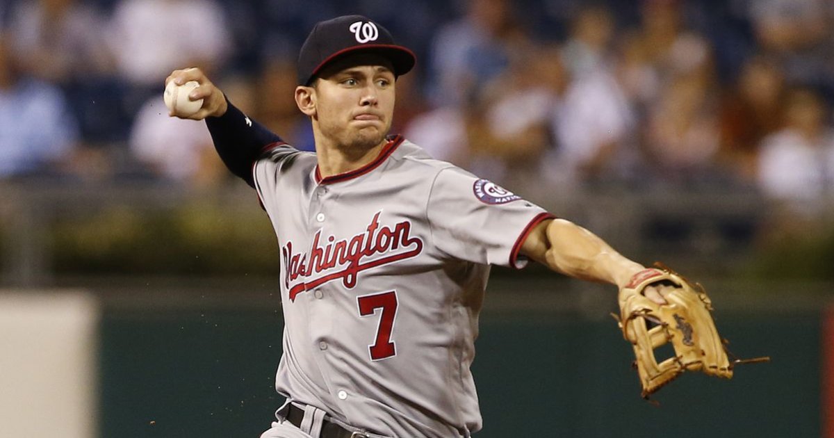 Top 100 MLB Players (Opinionated) Quiz By 01GronkFan