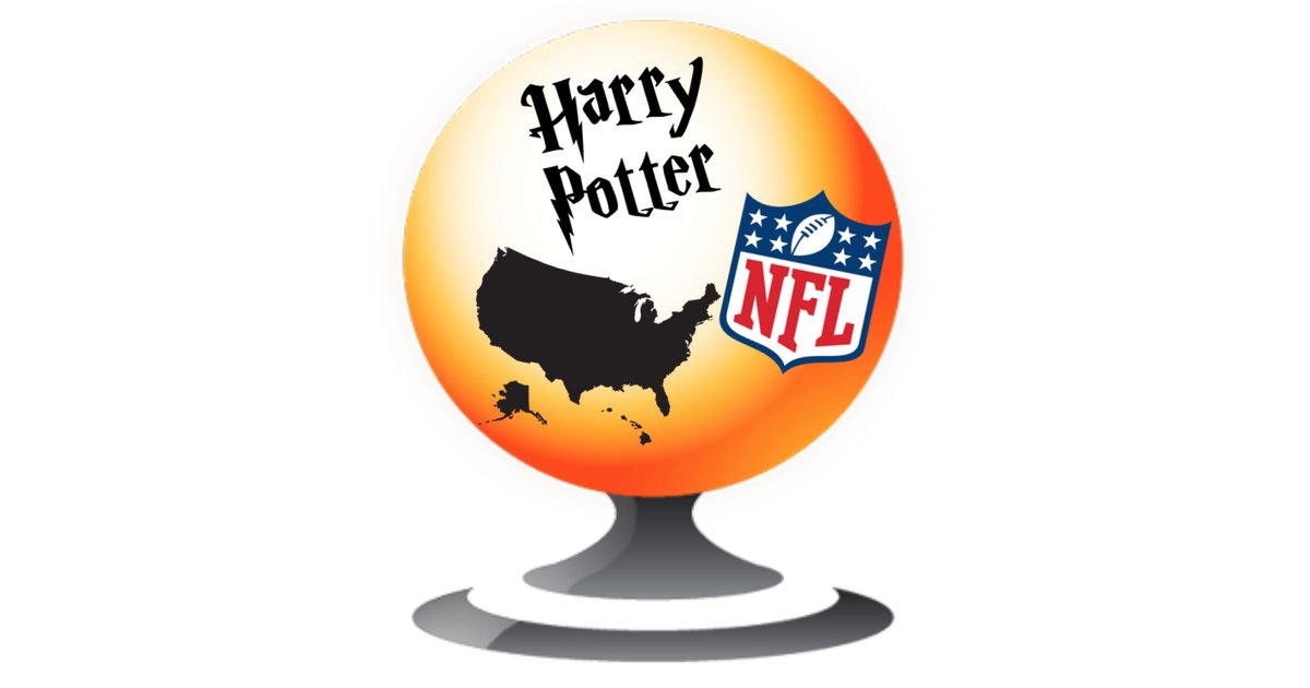 Sorting Blitz Common Sporcle Topics Quiz By SporcleEXP