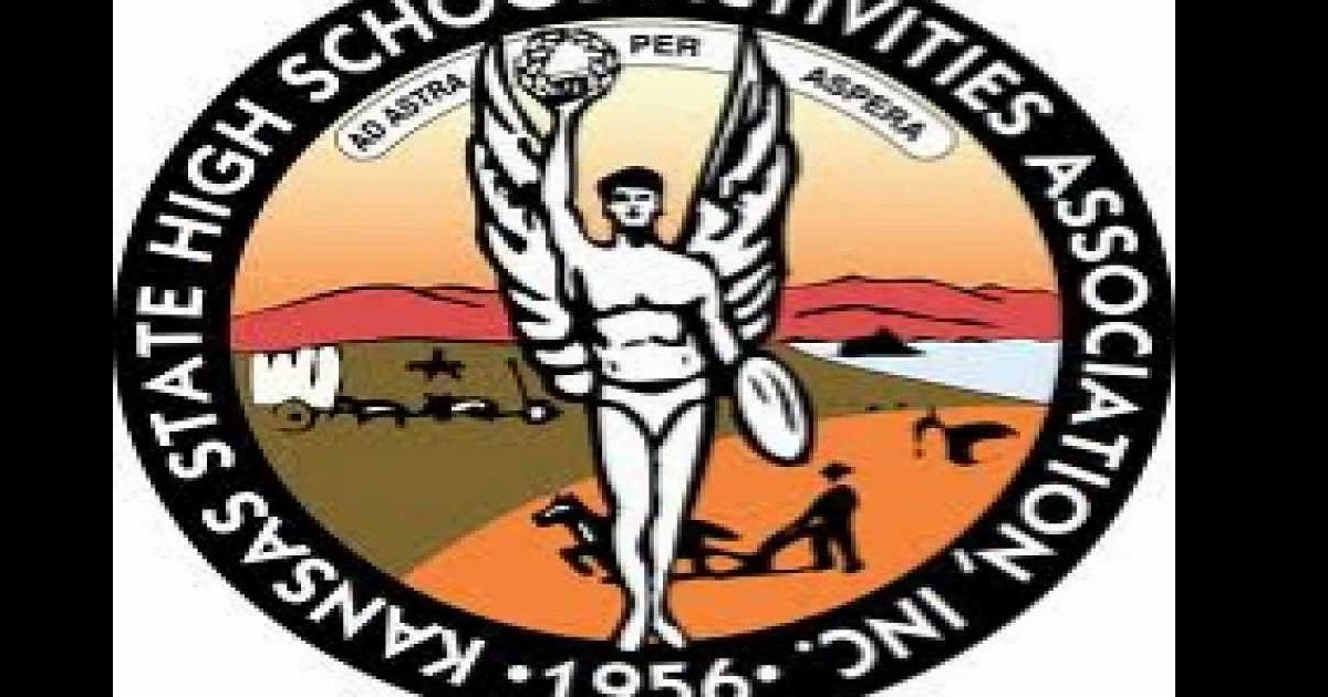 3A Kansas Basketball Champions Quiz By coffum