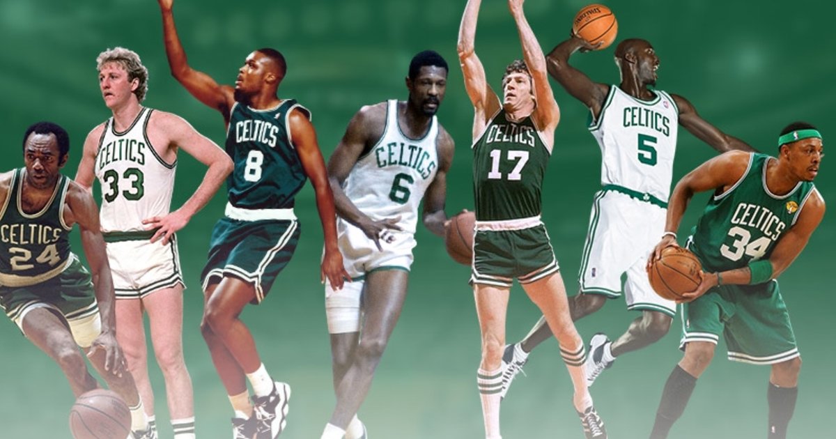 Boston Celtics Quiz By BradyG2309