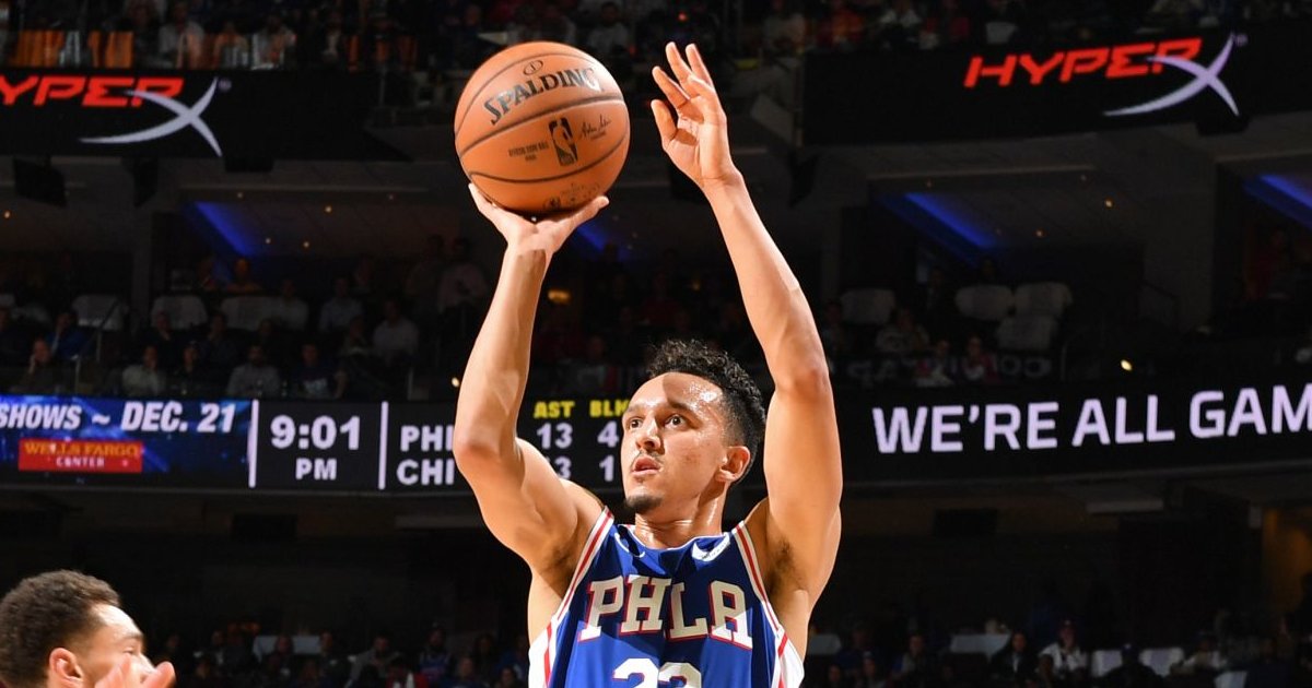 Top 50 NBA Players Quiz By yaboiben