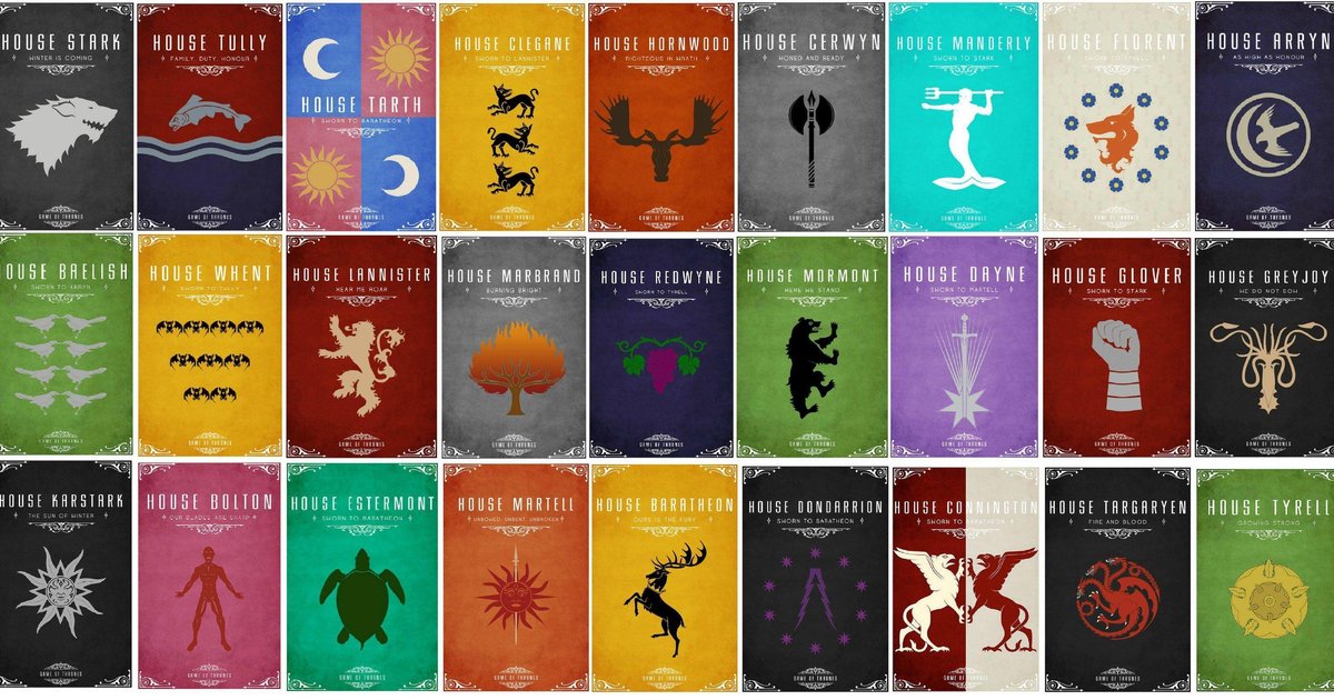Double Word Hourglass Game of Thrones Houses Quiz By stevenmiller61