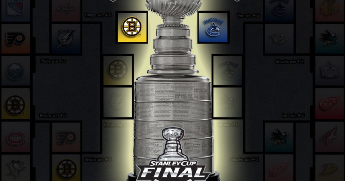 Boston Bruins Playoff Opponents The Stanley Cup Years Quiz By TriviaGuy3