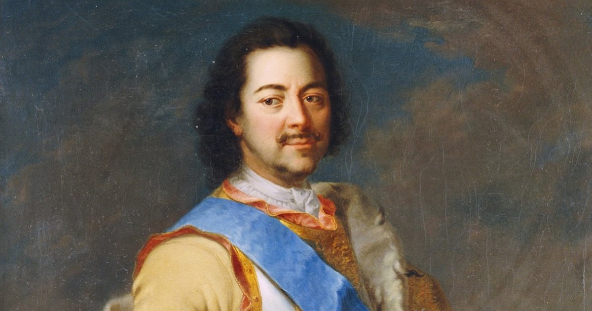 Peter The Great Modernization Quiz By dpirrotta2021