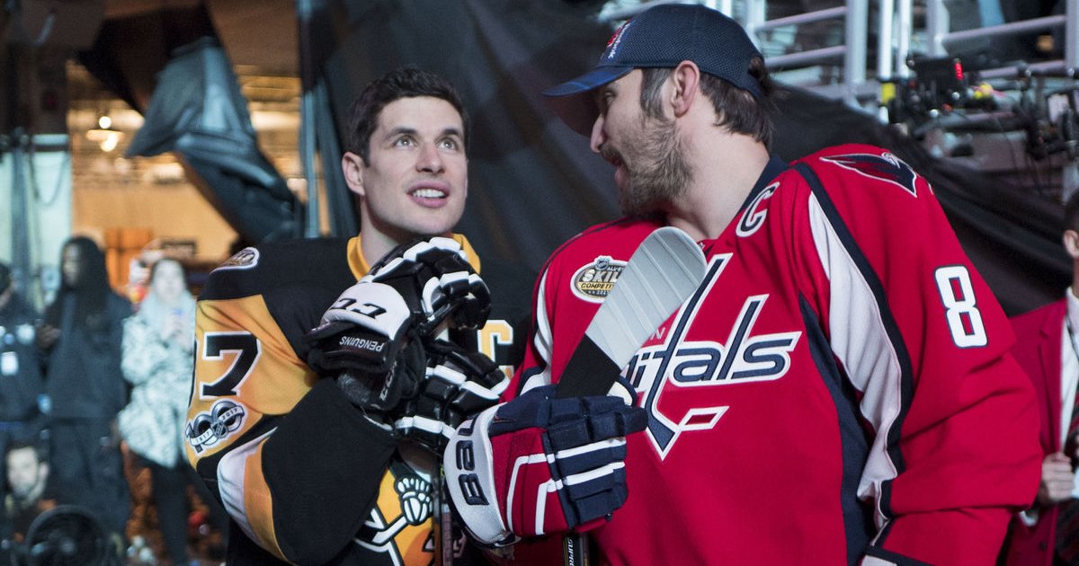 Top 100 NHL Players of 2019 Quiz By jessner17