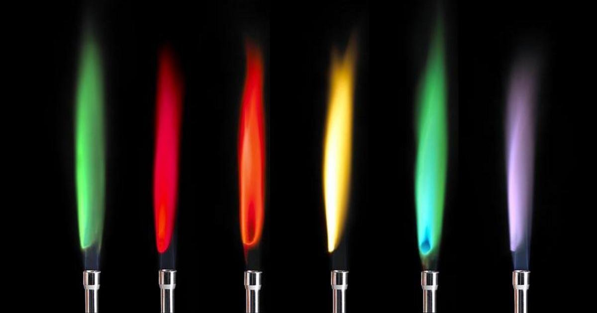 Chemistry Definitions Chemical Analysis Quiz By Scimitar_2002