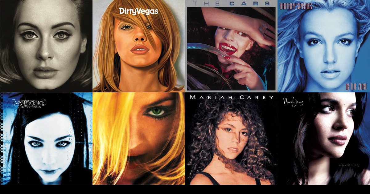 Girls' Names in Song Quiz By artshamsky36