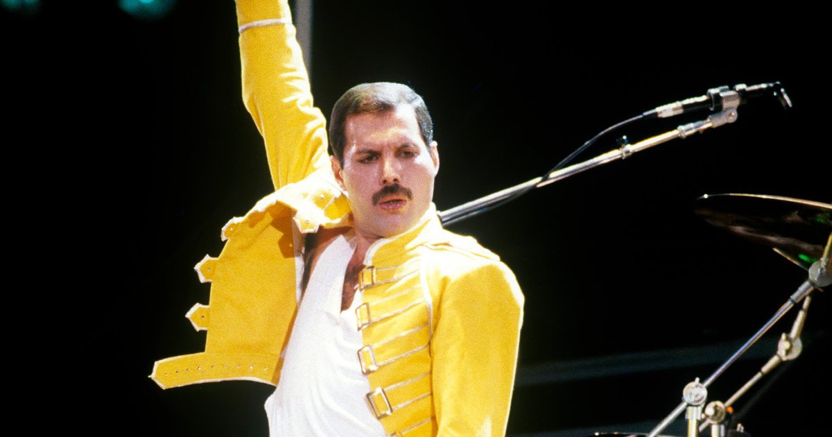 Google's Most Famous Musicians Quiz Stats - By Darkhelven