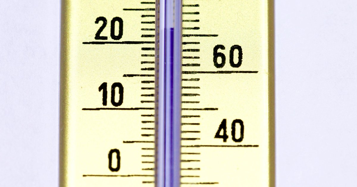 Convert the temperatures Quiz By JollyPi