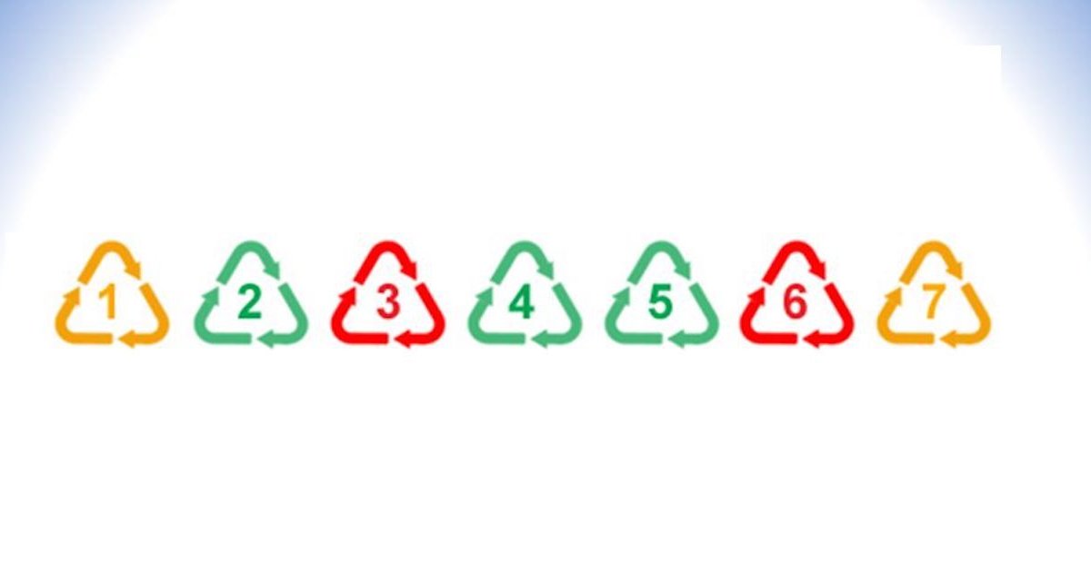 Plastic Safety Numbers. Quiz By CGMFan1