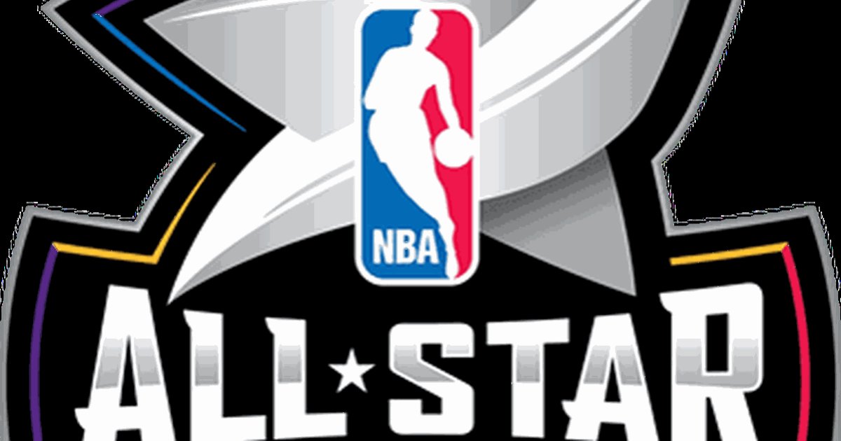 2001 NBA All Star Game East Team Quiz By mucciniale