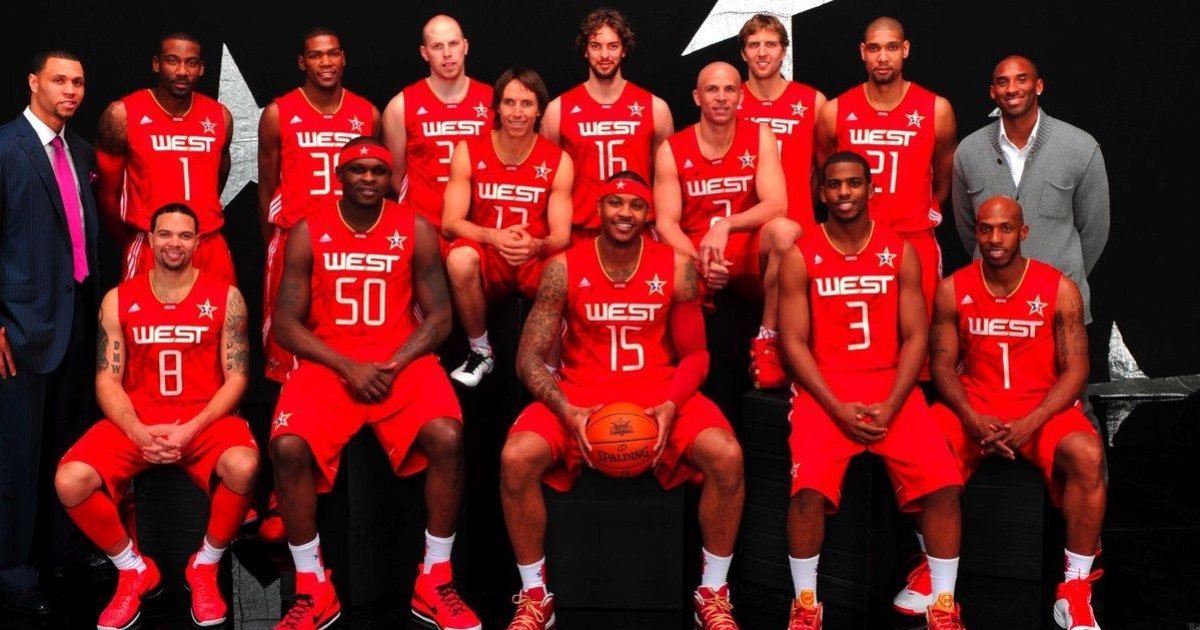 2010 NBA All Star Game West Team Quiz By mucciniale