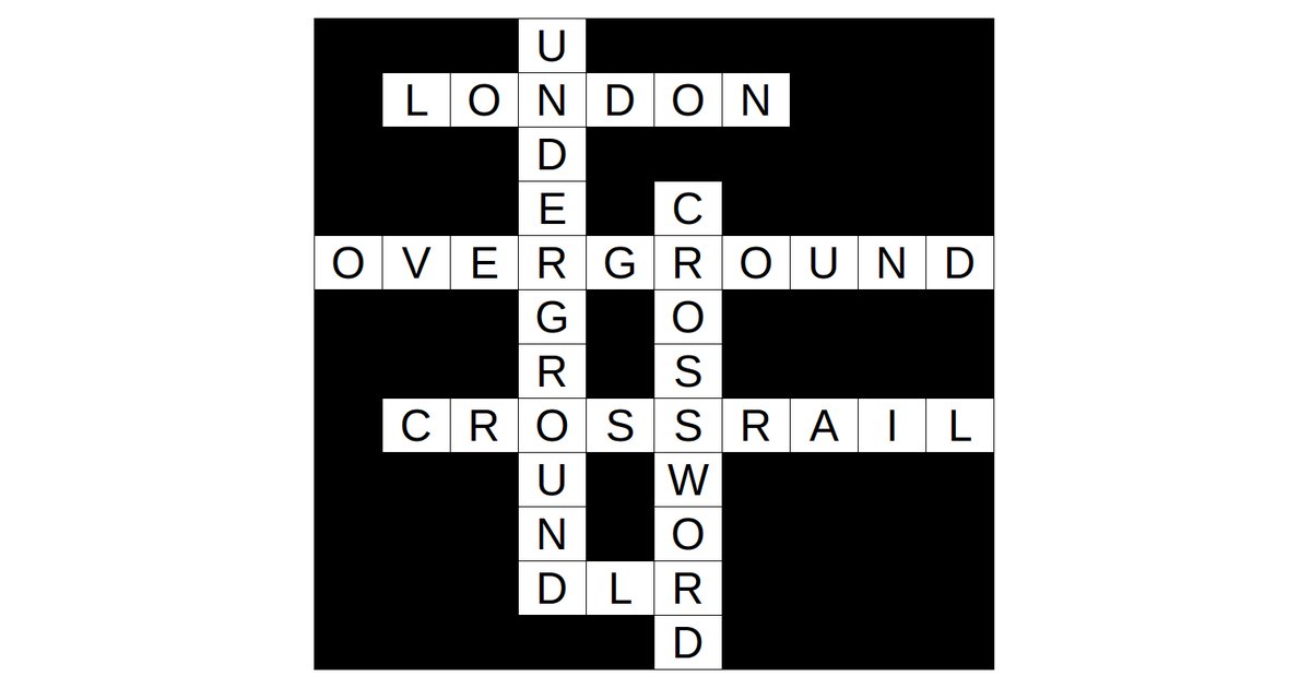 London Stations Crossword 1 Quiz By Thryduulf London Stations Crossword 1 Quiz By Thryduulf