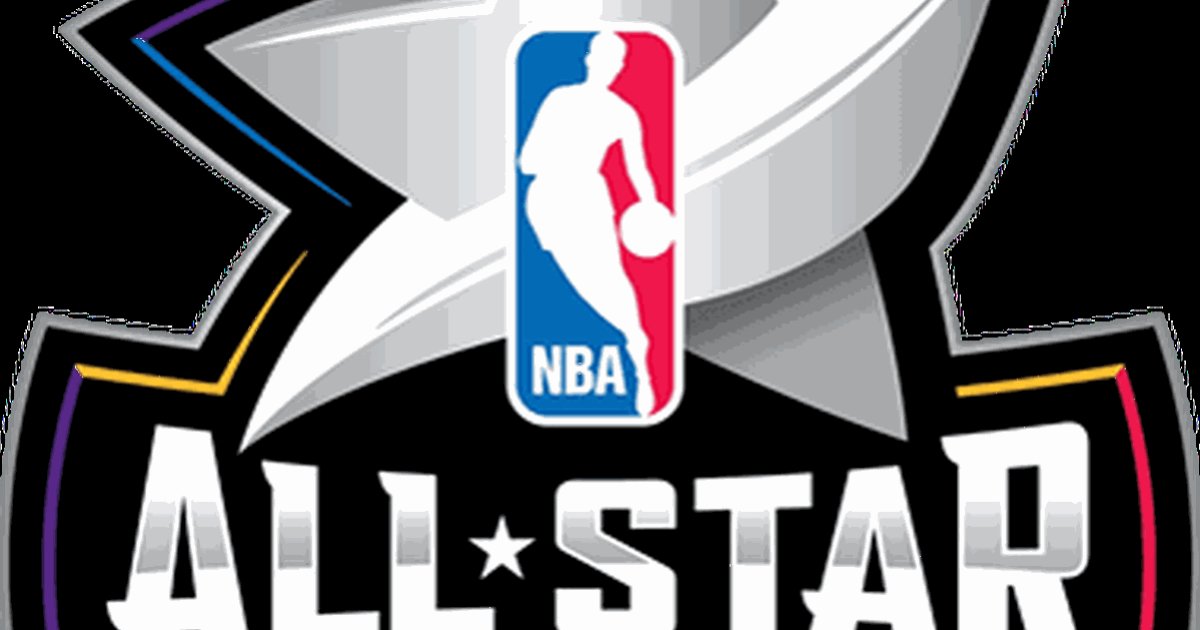 1997 NBA All Star Game East Team Quiz By mucciniale