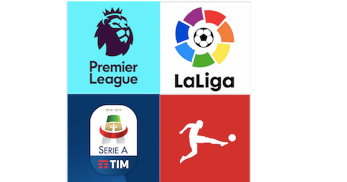 European football teams in top 4 leagues (201920) Quiz By Hazzafra