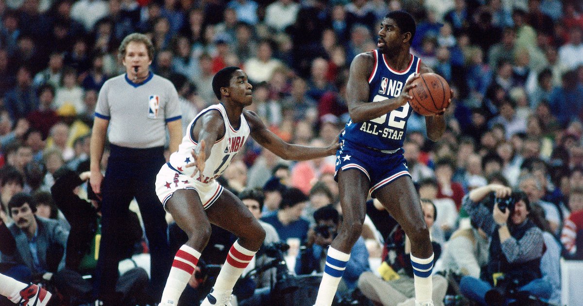 1985 NBA All Star Game East Team Quiz By mucciniale