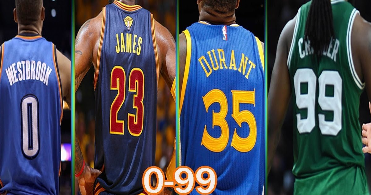 100% Impossible Best NBA Players By Number (All Time) Quiz - By JTMoore06