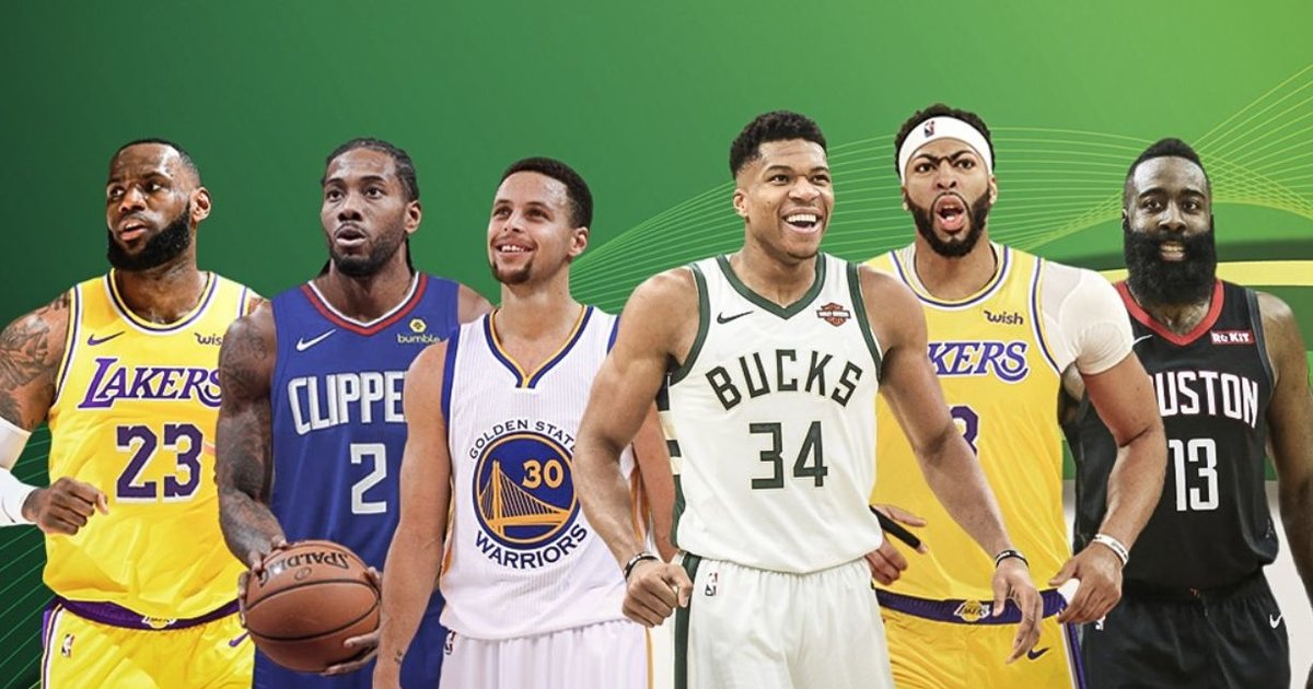 SI's Top 100 NBA Players of 2020 (By any 3 Letters) Quiz By johncenafan612